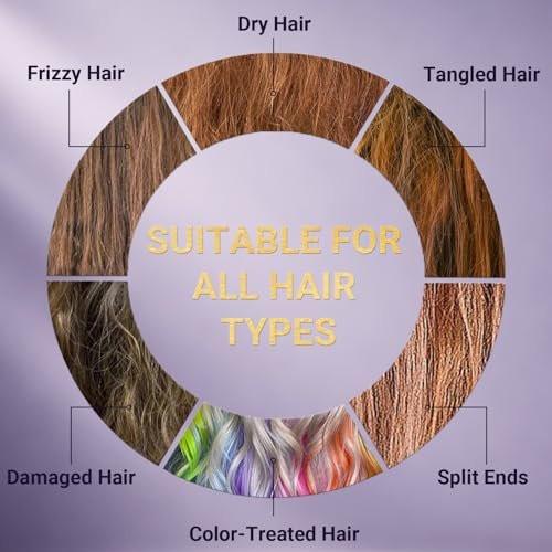 Keratin Haarmaske für trockenes, geschädigtes Haar – Tiefenpflege-Reparaturbehandlung mit Arganöl, Kollagen & Biotin – Feuchtigkeitsspendend, Frizz-Kontrolle, Spliss-Reparatur, Farbschutz – Sulfatfrei, 200 ml