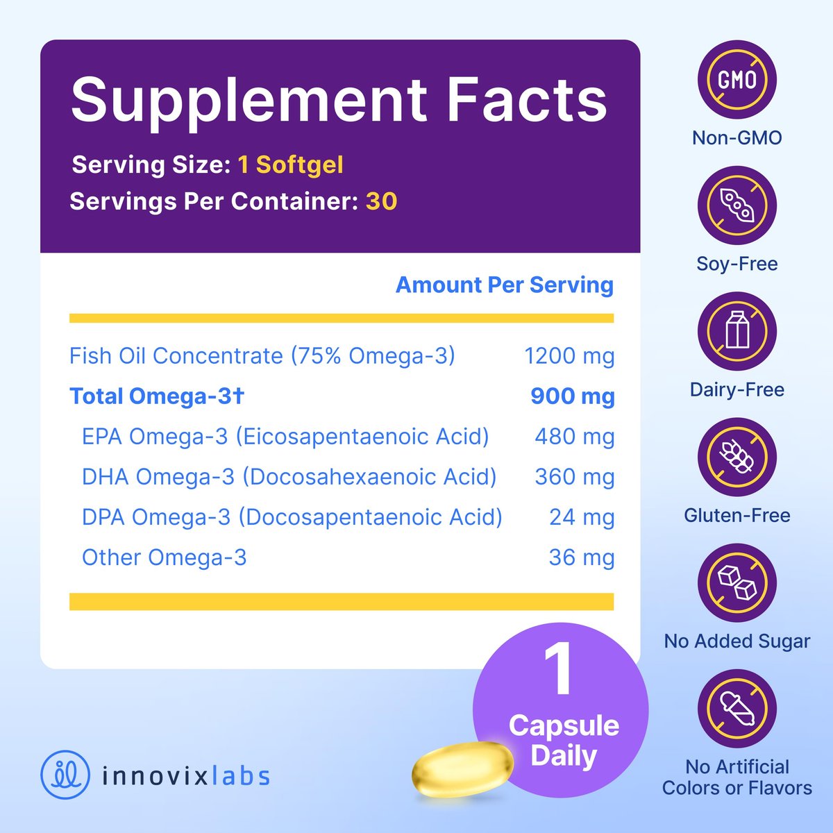 InnovixLabs Triple Strength Omega 3 Supplement – Burpless Fischöl für Frauen und Männer – 900 mg EPA & DHA – Unterstützung für Gehirn & Gelenke – Ausgezeichnet & drittanbietergetestet – 30 Softgels
