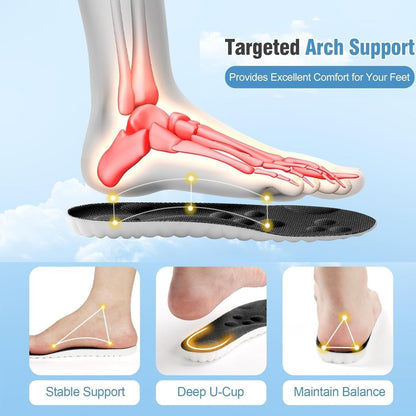 2 Paar 2026 Neue verbesserte 4D Cloud Einlegesohlen für Damen & Herren, Memory Foam Anti-Ermüdung, passen sich automatisch Fuß- und Schuhform an, Fußgewölbestütze gegen Fußschmerzen und Müdigkeit