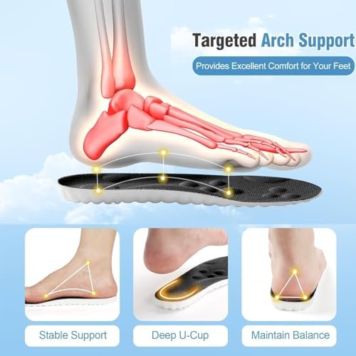 2 Paar 2026 Neue verbesserte 4D Cloud Einlegesohlen für Damen & Herren, Memory Foam Anti-Ermüdung, passen sich automatisch Fuß- und Schuhform an, Fußgewölbestütze gegen Fußschmerzen und Müdigkeit