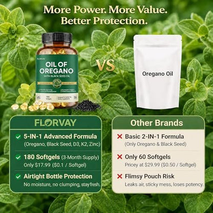 Florvay Oreganoöl mit Schwarzkümmelöl Weichkapseln, 5-in-1 Immununterstützung mit hochpotentem Oreganoblatt-Extrakt, 165 mg Carvacrol & Thymochinon, Non-GMO, 180 wilde Oreganoöl Kapseln