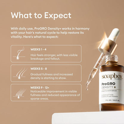 Soapbox ProGRO Density+ Haar- und Kopfhautserum | Mit 3 % Redensyl, Rosmarin, Koffein und Sägepalme | Klinisch getestet & dermatologisch geprüft | 1 Monatsvorrat, 30 ml