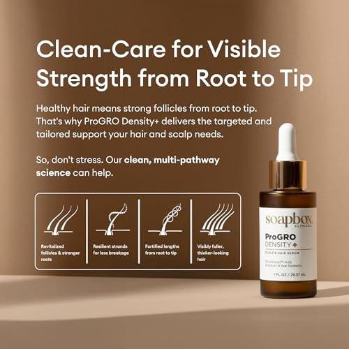Soapbox ProGRO Density+ Haar- und Kopfhautserum | Mit 3 % Redensyl, Rosmarin, Koffein und Sägepalme | Klinisch getestet & dermatologisch geprüft | 1 Monatsvorrat, 30 ml