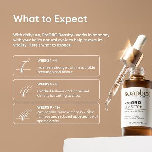 Soapbox ProGRO Density+ Haar- und Kopfhautserum | Mit 3 % Redensyl, Rosmarin, Koffein und Sägepalme | Klinisch getestet & dermatologisch geprüft | 1 Monatsvorrat, 30 ml