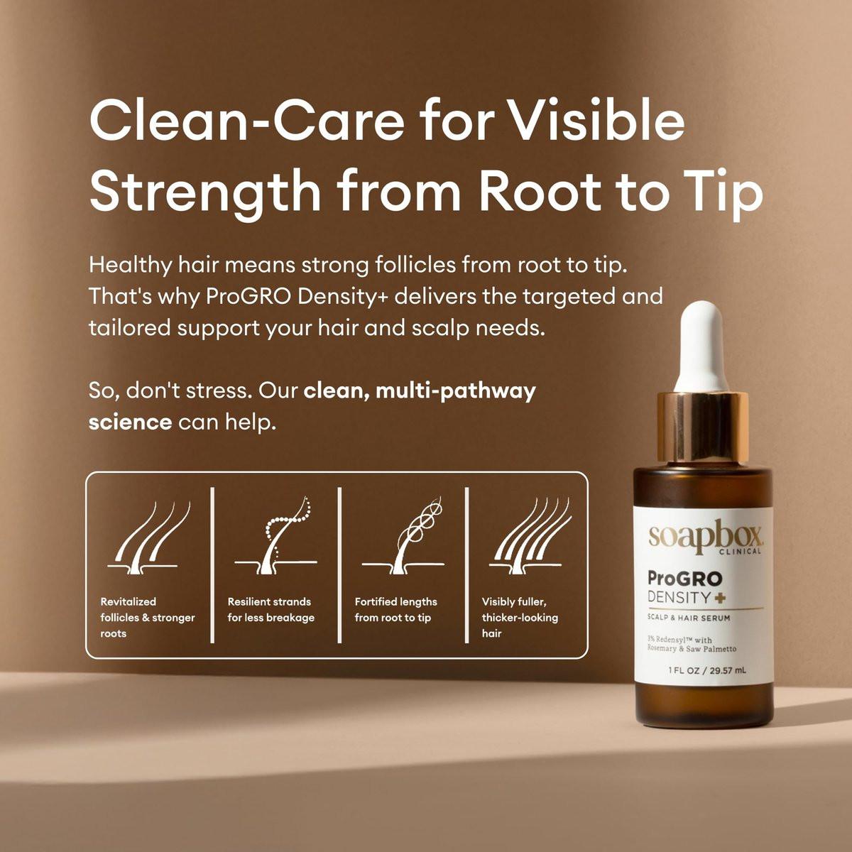 Soapbox ProGRO Density+ Haar- und Kopfhautserum | Mit 3 % Redensyl, Rosmarin, Koffein und Sägepalme | Klinisch getestet & dermatologisch geprüft | 1 Monatsvorrat, 30 ml