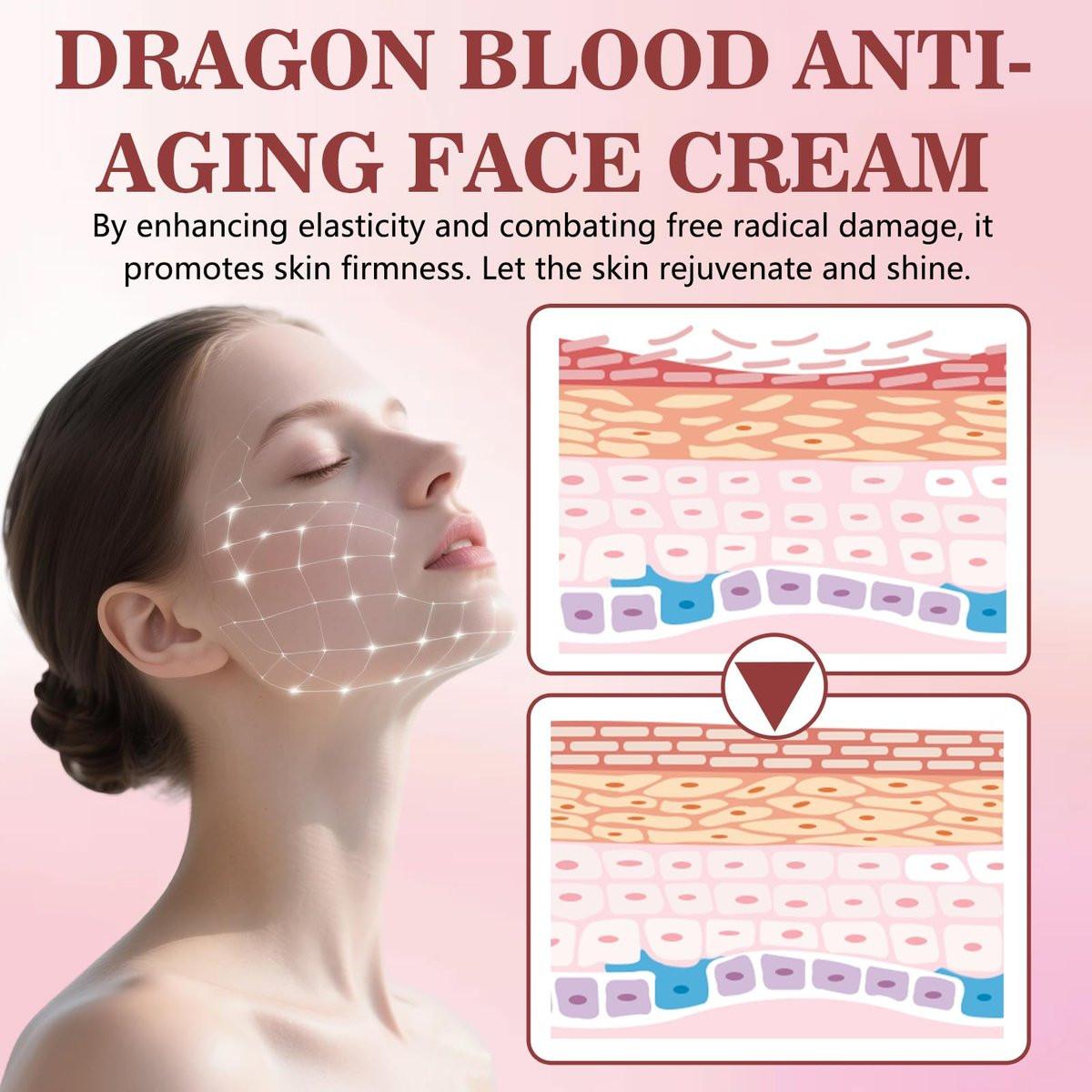 2er-Pack Drachenblut-Retinol-Creme – Anti-Falten-Creme für straffe, jugendliche Haut, Feuchtigkeitscreme für alle Hauttypen (0,88 Unzen x 2)
