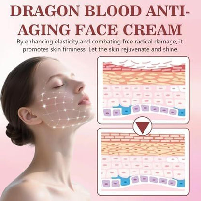 2er-Pack Drachenblut-Retinol-Creme – Anti-Falten-Creme für straffe, jugendliche Haut, Feuchtigkeitscreme für alle Hauttypen (0,88 Unzen x 2)