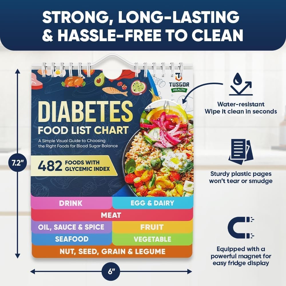 Diabetes-Lebensmittelliste und Mahlzeitenplaner-Kit – 480+ Lebensmittel & 100 Rezepte – Kohlenhydrate, Kalorien & Protein-Tracker – Niedriger glykämischer Index für Typ 1 & 2 Diabetes