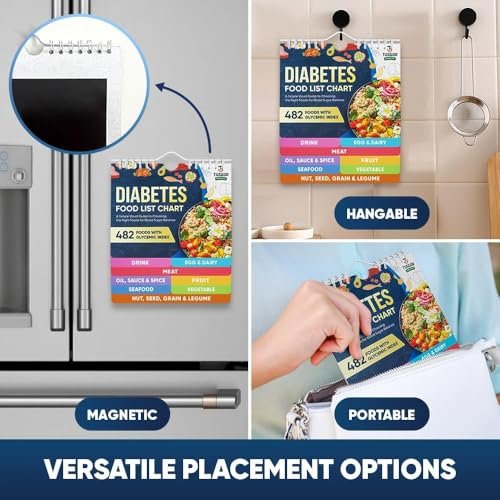 Diabetes-Lebensmittelliste und Mahlzeitenplaner-Kit – 480+ Lebensmittel & 100 Rezepte – Kohlenhydrate, Kalorien & Protein-Tracker – Niedriger glykämischer Index für Typ 1 & 2 Diabetes