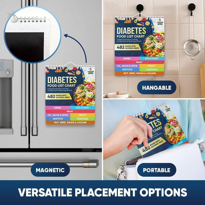 Diabetes-Lebensmittelliste und Mahlzeitenplaner-Kit – 480+ Lebensmittel & 100 Rezepte – Kohlenhydrate, Kalorien & Protein-Tracker – Niedriger glykämischer Index für Typ 1 & 2 Diabetes