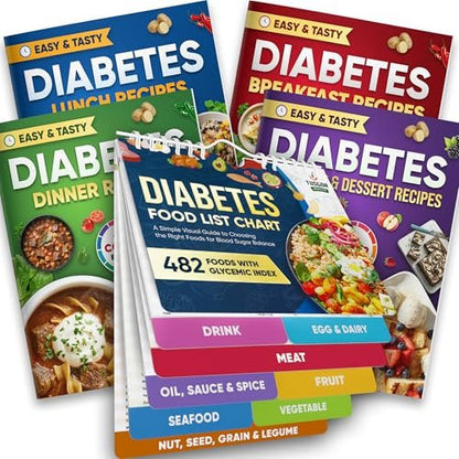 Diabetes-Lebensmittelliste und Mahlzeitenplaner-Kit – 480+ Lebensmittel & 100 Rezepte – Kohlenhydrate, Kalorien & Protein-Tracker – Niedriger glykämischer Index für Typ 1 & 2 Diabetes