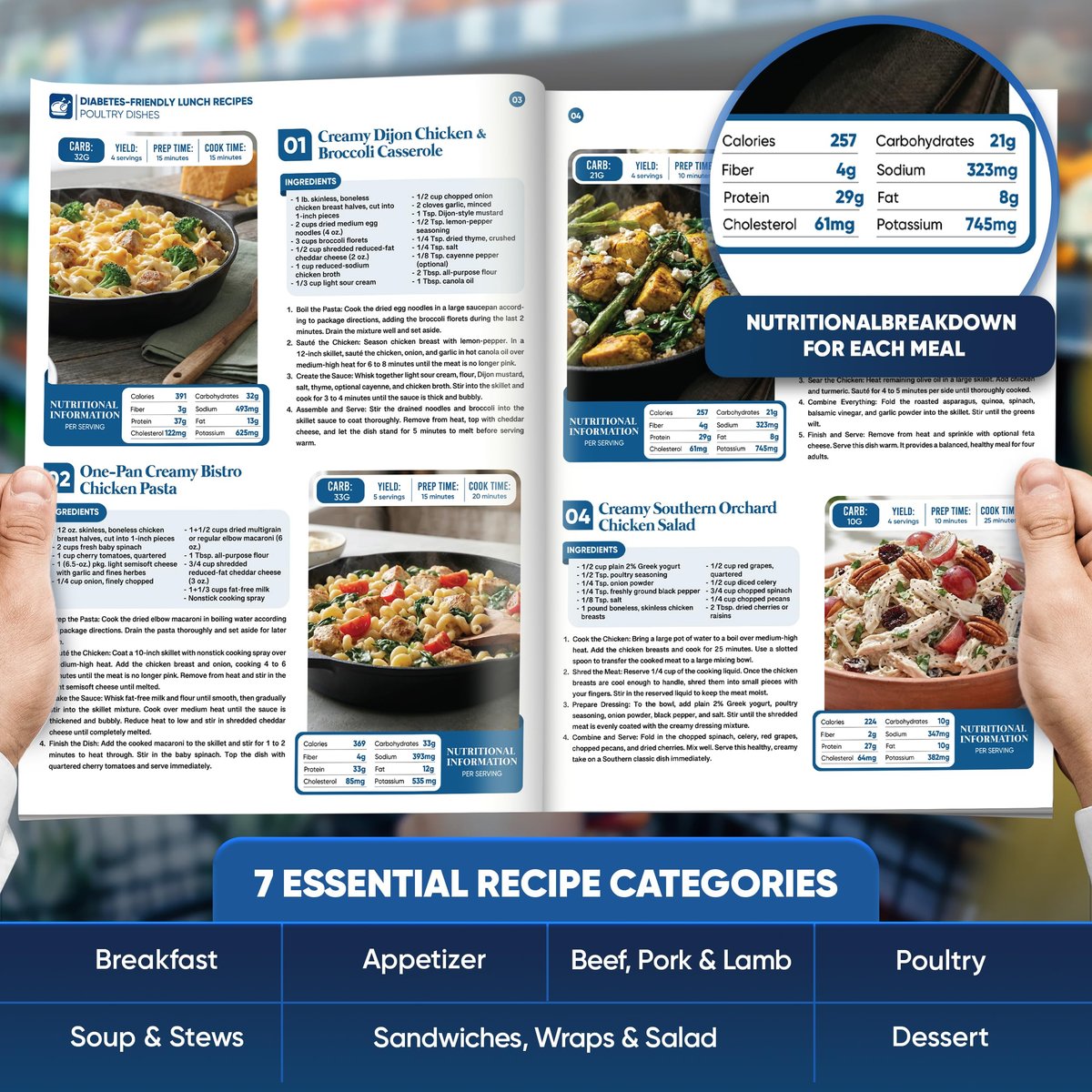 Komplettes Diabetes-Kochbuch-Set (4 Bücher) – 100 einfache Diabetiker-Rezepte für Frühstück, Mittagessen, Abendessen & Dessert – Inklusive vollständiger Nährwertangaben, Kohlenhydratzahlen & Schritt-für-Schritt-Anleitungen – Niedriger GI-Index