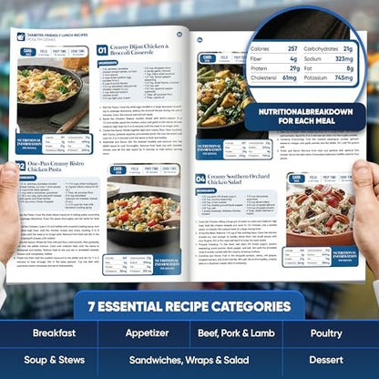 Komplettes Diabetes-Kochbuch-Set (4 Bücher) – 100 einfache Diabetiker-Rezepte für Frühstück, Mittagessen, Abendessen & Dessert – Inklusive vollständiger Nährwertangaben, Kohlenhydratzahlen & Schritt-für-Schritt-Anleitungen – Niedriger GI-Index