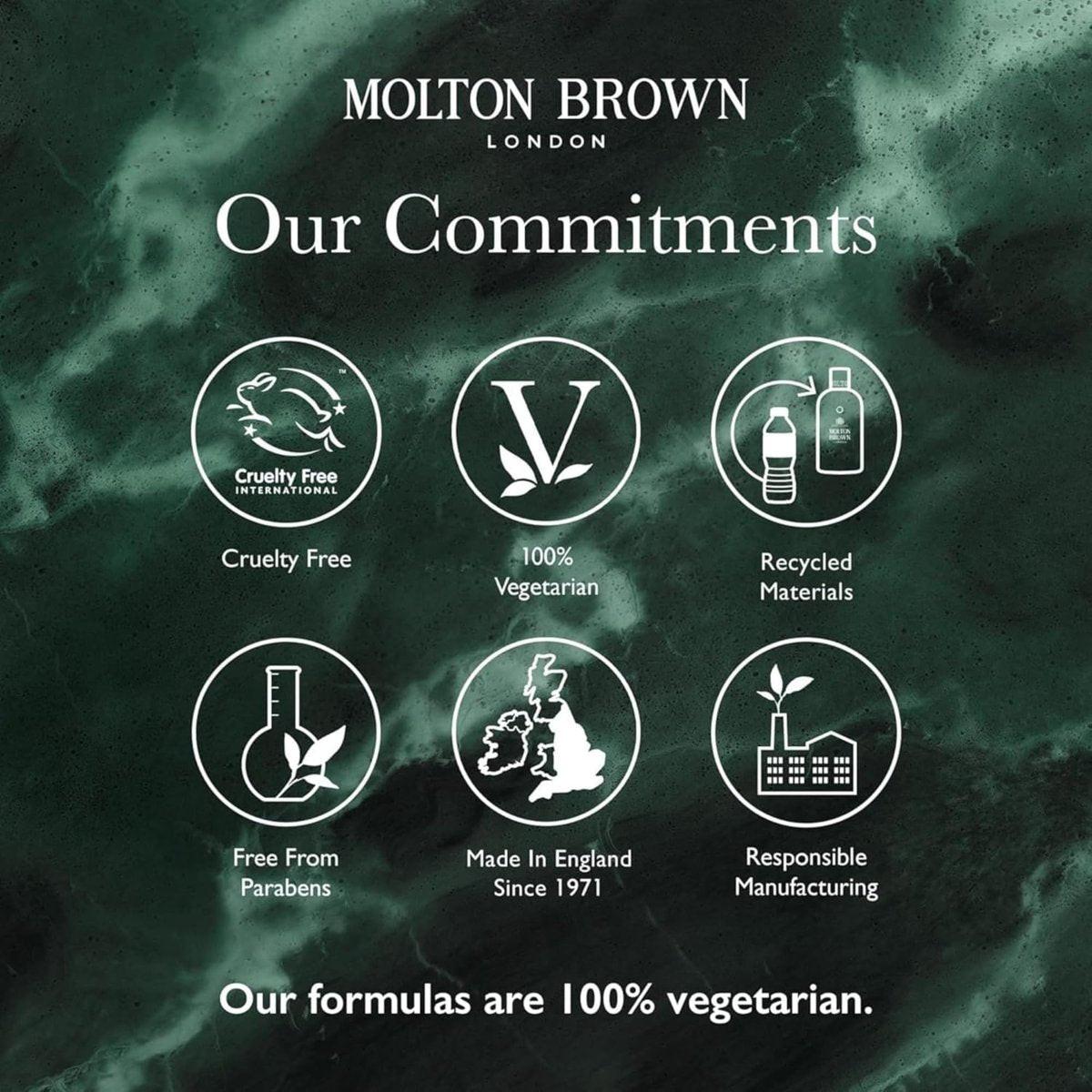 Molton Brown Orange & Bergamot Handpflege-Set – Flüssigseife & Handlotion 2 x 300 ml, luxuriöses Geschenkset für Damen