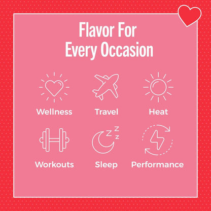 TREVI™ Everyday Sugar Free Electrolytes - Minnie Mouse Hydration Pulverpackungen - 18 Portionen - Zuckerwatte & Sauer Kirsche