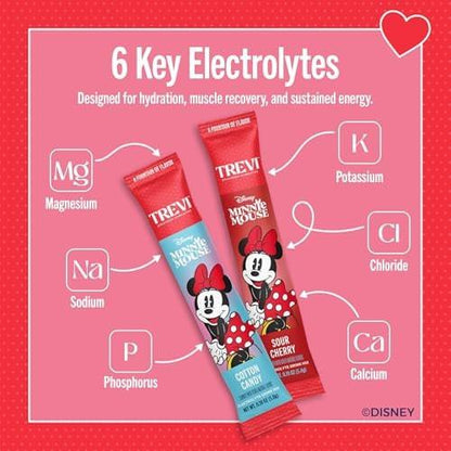 TREVI™ Everyday Sugar Free Electrolytes - Minnie Mouse Hydration Pulverpackungen - 18 Portionen - Zuckerwatte & Sauer Kirsche