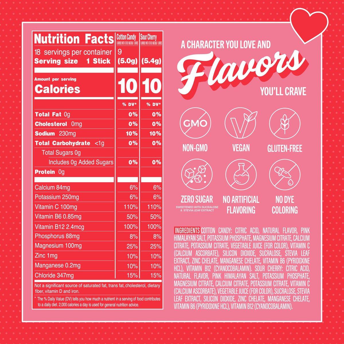 TREVI™ Everyday Sugar Free Electrolytes - Minnie Mouse Hydration Pulverpackungen - 18 Portionen - Zuckerwatte & Sauer Kirsche