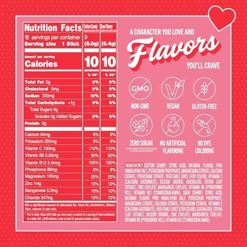 TREVI™ Everyday Sugar Free Electrolytes - Minnie Mouse Hydration Pulverpackungen - 18 Portionen - Zuckerwatte & Sauer Kirsche