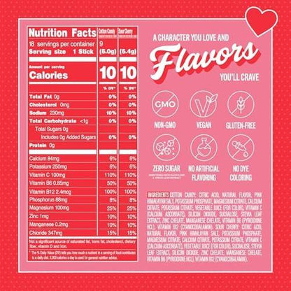 TREVI™ Everyday Sugar Free Electrolytes - Minnie Mouse Hydration Pulverpackungen - 18 Portionen - Zuckerwatte & Sauer Kirsche