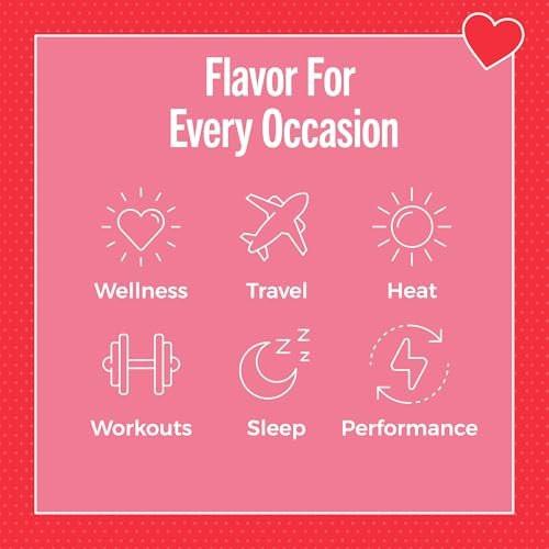 TREVI™ Everyday Sugar Free Electrolytes - Minnie Mouse Hydration Pulverpackungen - 18 Portionen - Zuckerwatte & Sauer Kirsche
