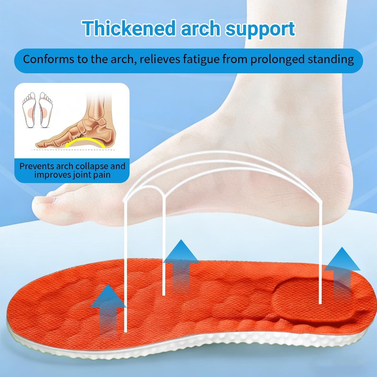 2026 Neue Stepp-Einlegesohlen für Damen und Herren, 4D Cloud Memory Foam Superweiche Einlegesohlen, Ersatz-Schuheinlagen, Stoßdämpfend, Anti-Ermüdung, Ganztägiger Komfort (Orange, Damen 6.5-7)