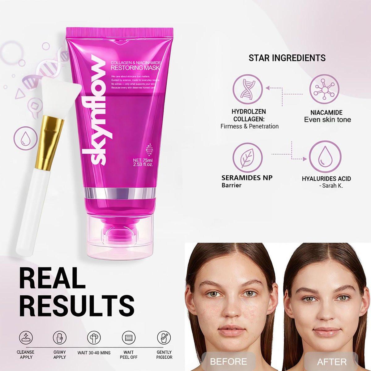 Collagen Night Wrapping Mask + Plumping Serum Niacinamide Peel Off Mask für Feuchtigkeit & Elastizität, Unterstützt Festigkeit & belebt müde Haut, Hydrolysiertes Kollagen für alle Hauttypen