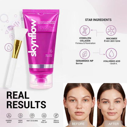 Collagen Night Wrapping Mask + Plumping Serum Niacinamide Peel Off Mask für Feuchtigkeit & Elastizität, Unterstützt Festigkeit & belebt müde Haut, Hydrolysiertes Kollagen für alle Hauttypen