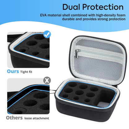 10 Slots Insulin Vial Protector Case - Insulin Vial Organizer Bag für Diabetiker, passend für Standard 1ml, 3ml, 5ml, 10ml und 30ml Vials