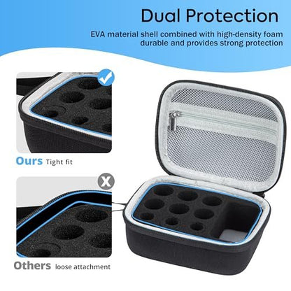 10 Slots Insulin Vial Protector Case - Insulin Vial Organizer Bag für Diabetiker, passend für Standard 1ml, 3ml, 5ml, 10ml und 30ml Vials