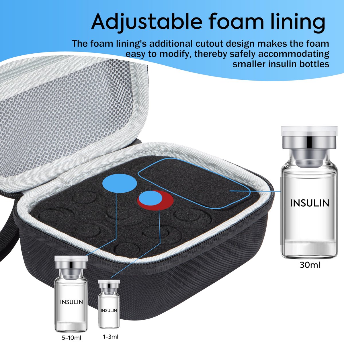 10 Slots Insulin Vial Protector Case - Insulin Vial Organizer Bag für Diabetiker, passend für Standard 1ml, 3ml, 5ml, 10ml und 30ml Vials