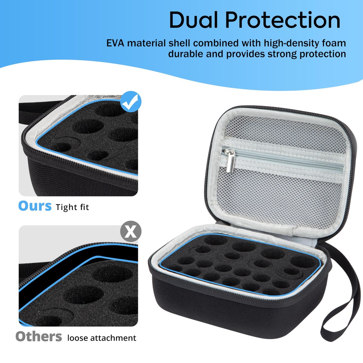 20-Fach Insulinflaschen-Schutzcase – Insulinflaschen-Organizer für Diabetiker, passend für 1 ml, 3 ml, 5 ml und 10 ml Fläschchen