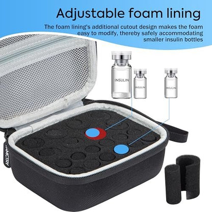 20-Fach Insulinflaschen-Schutzcase – Insulinflaschen-Organizer für Diabetiker, passend für 1 ml, 3 ml, 5 ml und 10 ml Fläschchen