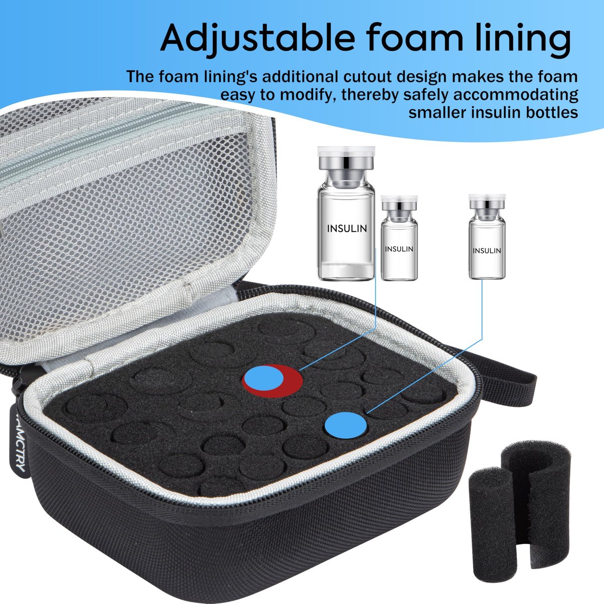 20-Fach Insulinflaschen-Schutzcase – Insulinflaschen-Organizer für Diabetiker, passend für 1 ml, 3 ml, 5 ml und 10 ml Fläschchen