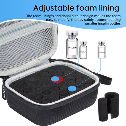 20-Fach Insulinflaschen-Schutzcase – Insulinflaschen-Organizer für Diabetiker, passend für 1 ml, 3 ml, 5 ml und 10 ml Fläschchen