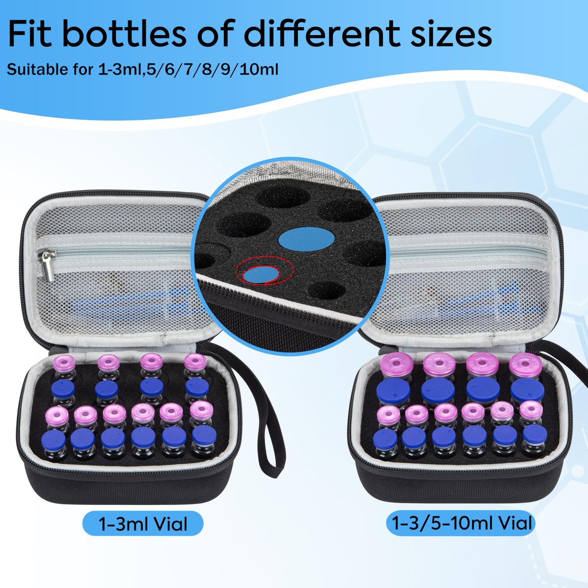 20-Fach Insulinflaschen-Schutzcase – Insulinflaschen-Organizer für Diabetiker, passend für 1 ml, 3 ml, 5 ml und 10 ml Fläschchen