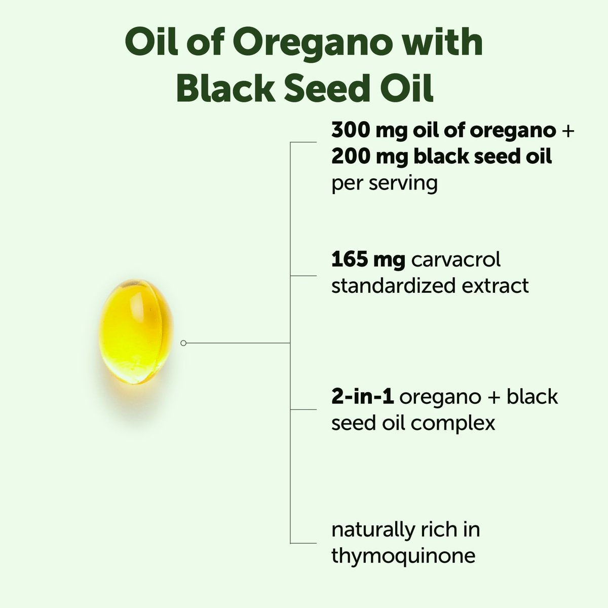 Micro Ingredients Oreganoöl mit Schwarzkümmelöl, 75 Softgels | 2-in-1 Komplex aus Oreganoöl & Schwarzkümmelöl | 4-fache Stärke Carvacrol & Thymochinon Formel, pflanzlich | Non-GMO, glutenfrei