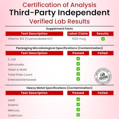 VITBOOST Vitamin B12 1000 mcg Lutschtabletten – 365 Stück, natürlicher Beerengeschmack – B-12 Vitamin für Energie & Nervensystemunterstützung – Non-GMO Tabletten – Hergestellt in USA