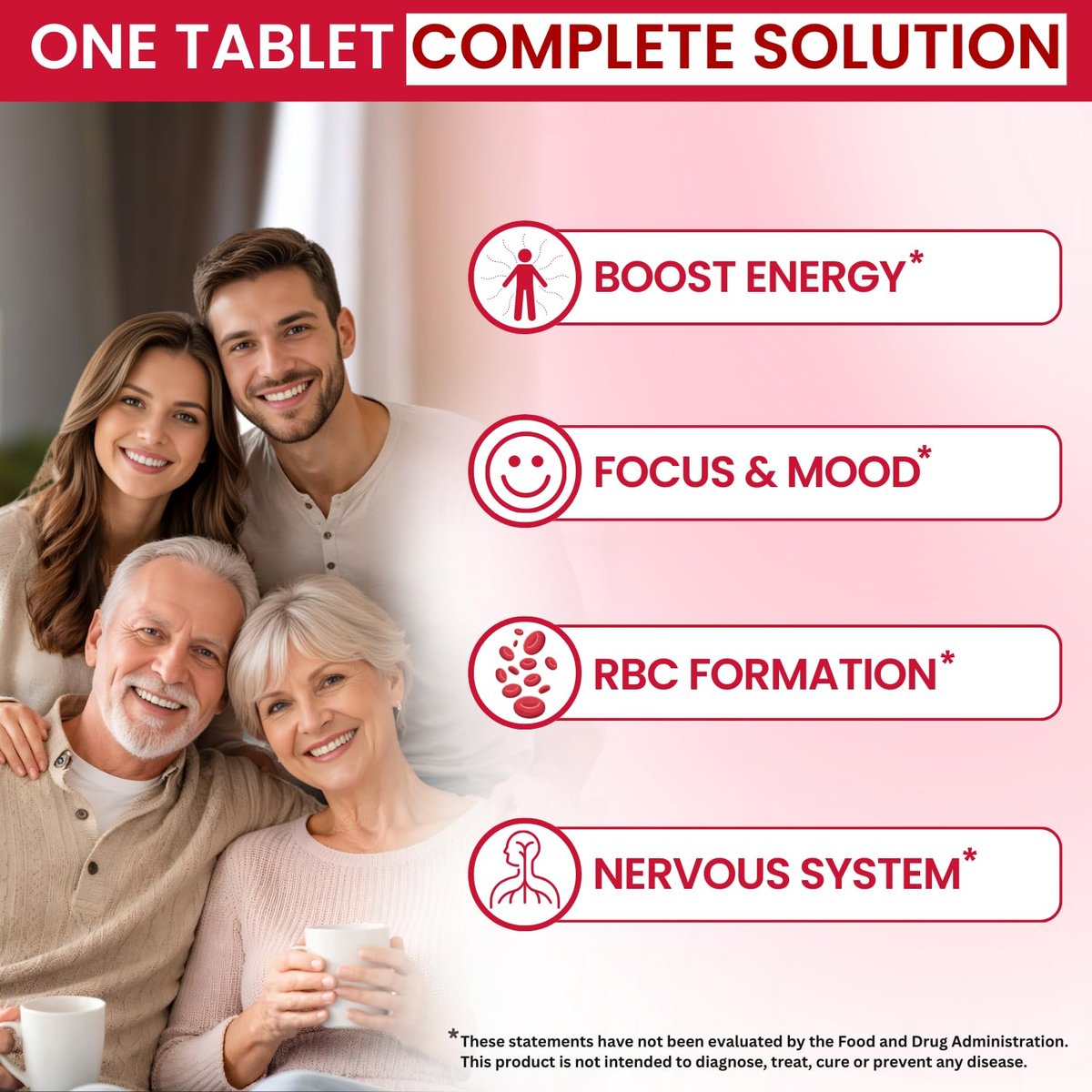 VITBOOST Vitamin B12 1000 mcg Lutschtabletten – 365 Stück, natürlicher Beerengeschmack – B-12 Vitamin für Energie & Nervensystemunterstützung – Non-GMO Tabletten – Hergestellt in USA