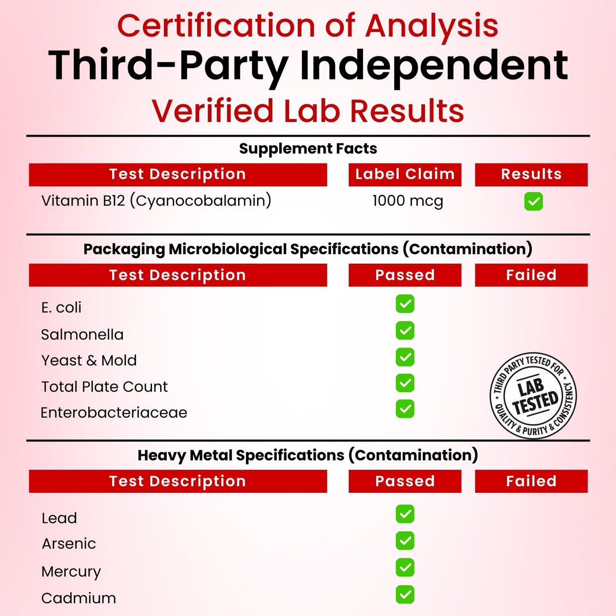 VITBOOST Vitamin B12 1000 mcg Lutschtabletten – 365 Stück, natürlicher Beerengeschmack – B-12 Vitamin für Energie & Nervensystemunterstützung – Non-GMO Tabletten – Hergestellt in USA
