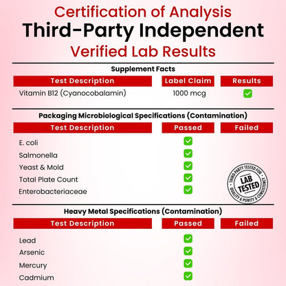 VITBOOST Vitamin B12 1000 mcg Lutschtabletten – 365 Stück, natürlicher Beerengeschmack – B-12 Vitamin für Energie & Nervensystemunterstützung – Non-GMO Tabletten – Hergestellt in USA