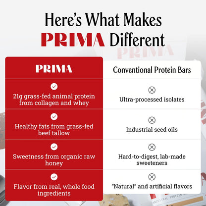 PRIMA Cookie Dough Protein Bar | 21g Weideprotein & Kollagen | Ohne Samenöle, ohne Konservierungsstoffe, mit Rohhonig gesüßt | 7er Pack