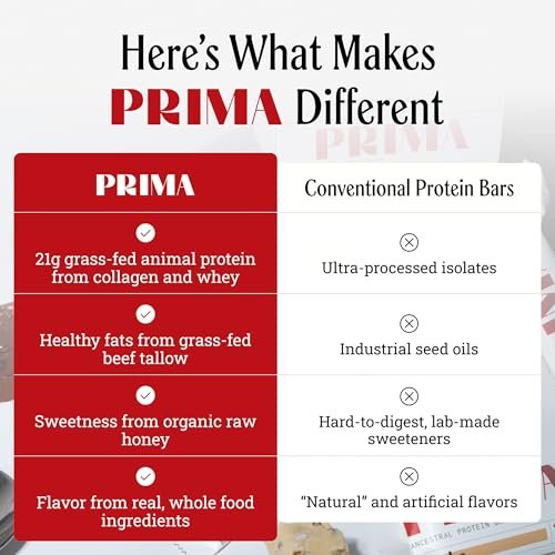 PRIMA Cookie Dough Protein Bar | 21g Weideprotein & Kollagen | Ohne Samenöle, ohne Konservierungsstoffe, mit Rohhonig gesüßt | 7er Pack