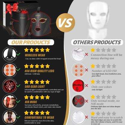 Rotlicht-Therapie-Maske Set, Fünfstufige Helligkeitsanpassung für Gesicht und Hals, 630nm Infrarotlicht + 850nm Nahinfrarot-LED-Therapie, Tragbare Maske mit Stromspeicher, Schwarz