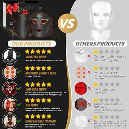 Rotlicht-Therapie-Maske Set, Fünfstufige Helligkeitsanpassung für Gesicht und Hals, 630nm Infrarotlicht + 850nm Nahinfrarot-LED-Therapie, Tragbare Maske mit Stromspeicher, Schwarz