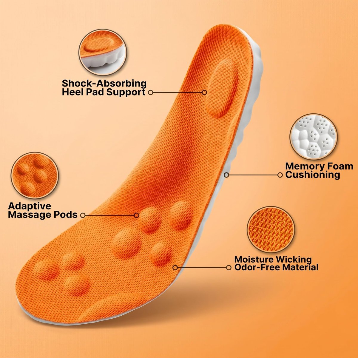 Comfort 365 Steppers Einlegesohlen für Männer und Frauen – 4D Cloud Memory Foam Einlegesohlen für Arbeitsstiefel, Schuhe & Sneaker – Superweich, Anti-Ermüdung, Stoßdämpfung, Fußschmerzlinderung (US M 8-11)
