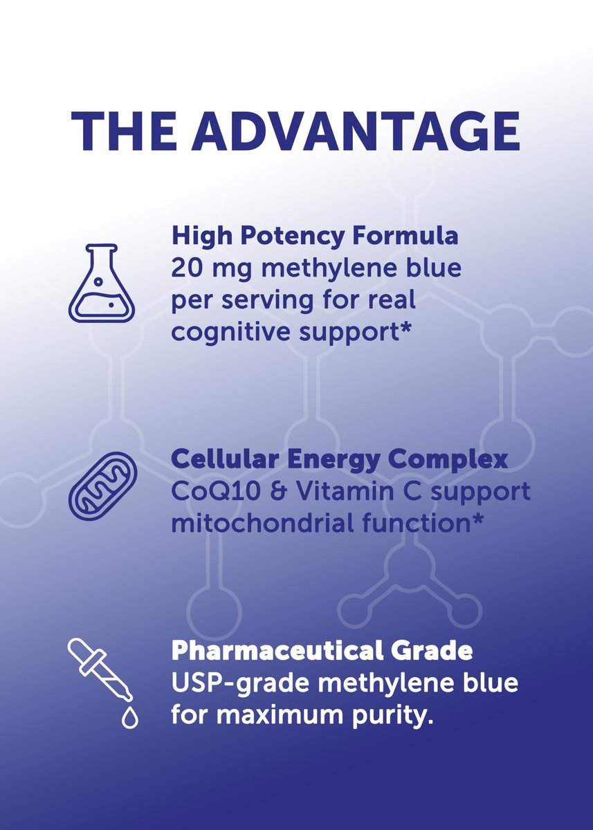 Lunakai USA Hergestellte Methylenblau Gummies 20 mg mit CoQ10 & Vitamin C – USP- und Pharmazeutische Qualität, tägliches Nootropikum für Gehirnfokus, kognitive Unterstützung & Energie, Non-GMO, 60 Stück