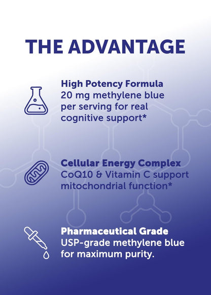 Lunakai USA Hergestellte Methylenblau Gummies 20 mg mit CoQ10 & Vitamin C – USP- und Pharmazeutische Qualität, tägliches Nootropikum für Gehirnfokus, kognitive Unterstützung & Energie, Non-GMO, 60 Stück