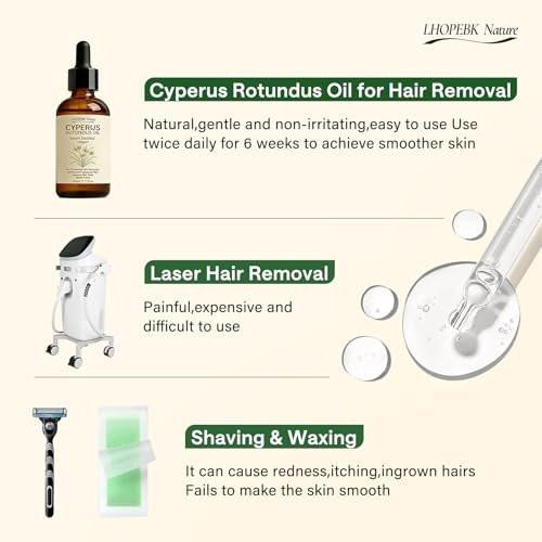 Cyperus Rotundus Öl zur Haarentfernung: 100% reiner natürlicher Haarwuchshemmer Serum, 60 Sekunden schnelle Absorption, verkleinert Poren, beugt eingewachsenen Haaren vor, feuchtigkeitsspendend & beruhigend für alle Hauttypen, 2 Stück
