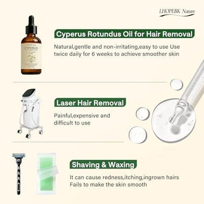 Cyperus Rotundus Öl zur Haarentfernung: 100% reiner natürlicher Haarwuchshemmer Serum, 60 Sekunden schnelle Absorption, verkleinert Poren, beugt eingewachsenen Haaren vor, feuchtigkeitsspendend & beruhigend für alle Hauttypen, 2 Stück