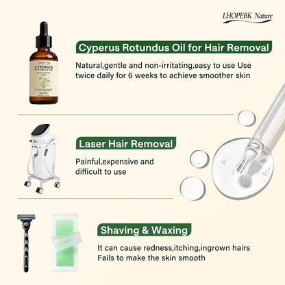 Cyperus Rotundus Öl zur Haarentfernung: 100% reiner natürlicher Haarwuchshemmer Serum, 60 Sekunden schnelle Absorption, verkleinert Poren, beugt eingewachsenen Haaren vor, feuchtigkeitsspendend & beruhigend für alle Hauttypen, 2 Stück